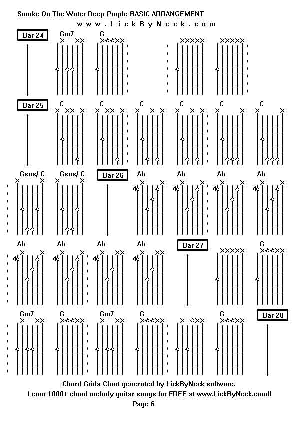 Chord Grids Chart of chord melody fingerstyle guitar song-Smoke On The Water-Deep Purple-BASIC ARRANGEMENT,generated by LickByNeck software.